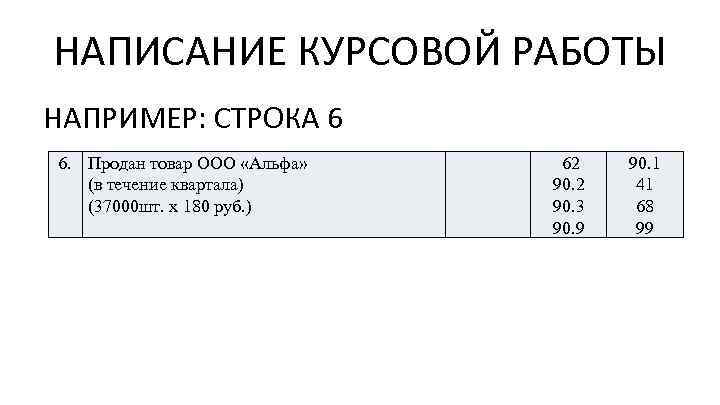 НАПИСАНИЕ КУРСОВОЙ РАБОТЫ НАПРИМЕР: СТРОКА 6 6. Продан товар ООО «Альфа» (в течение квартала)