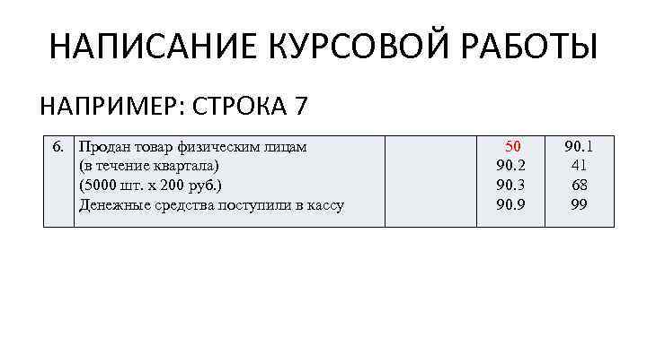 НАПИСАНИЕ КУРСОВОЙ РАБОТЫ НАПРИМЕР: СТРОКА 7 6. Продан товар физическим лицам (в течение квартала)