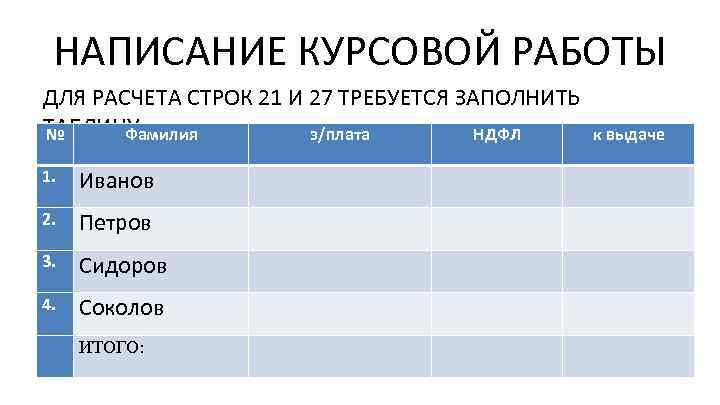 НАПИСАНИЕ КУРСОВОЙ РАБОТЫ ДЛЯ РАСЧЕТА СТРОК 21 И 27 ТРЕБУЕТСЯ ЗАПОЛНИТЬ ТАБЛИЦУ № Фамилия