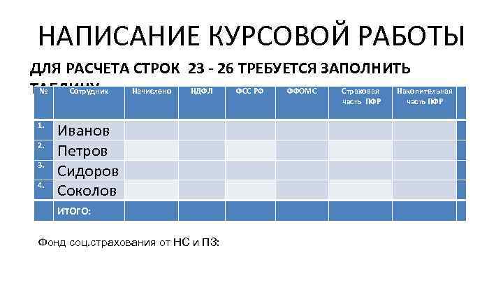 НАПИСАНИЕ КУРСОВОЙ РАБОТЫ ДЛЯ РАСЧЕТА СТРОК 23 - 26 ТРЕБУЕТСЯ ЗАПОЛНИТЬ ТАБЛИЦУ № Сотрудник