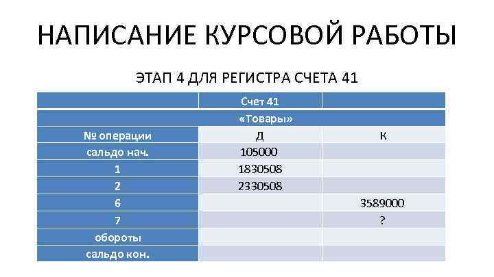 НАПИСАНИЕ КУРСОВОЙ РАБОТЫ ЭТАП 4 ДЛЯ РЕГИСТРА СЧЕТА 41 № операции сальдо нач. 1