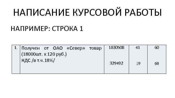 НАПИСАНИЕ КУРСОВОЙ РАБОТЫ НАПРИМЕР: СТРОКА 1 1. Получен от ОАО «Север» товар (18000 шт.