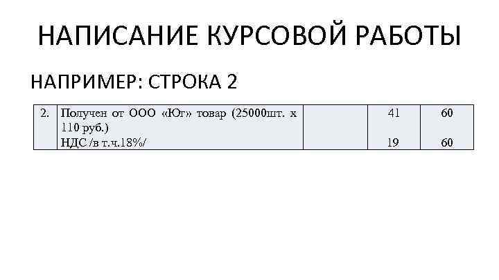 НАПИСАНИЕ КУРСОВОЙ РАБОТЫ НАПРИМЕР: СТРОКА 2 2. Получен от ООО «Юг» товар (25000 шт.