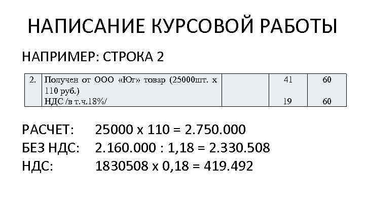 НАПИСАНИЕ КУРСОВОЙ РАБОТЫ НАПРИМЕР: СТРОКА 2 2. Получен от ООО «Юг» товар (25000 шт.