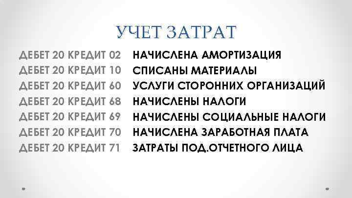 УЧЕТ ЗАТРАТ ДЕБЕТ 20 КРЕДИТ 02 ДЕБЕТ 20 КРЕДИТ 10 ДЕБЕТ 20 КРЕДИТ 68