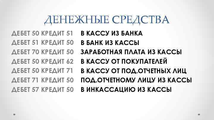 ДЕНЕЖНЫЕ СРЕДСТВА ДЕБЕТ 50 КРЕДИТ 51 ДЕБЕТ 51 КРЕДИТ 50 ДЕБЕТ 70 КРЕДИТ 50