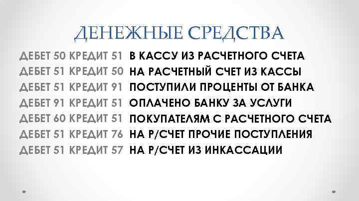 ДЕНЕЖНЫЕ СРЕДСТВА ДЕБЕТ 50 КРЕДИТ 51 ДЕБЕТ 51 КРЕДИТ 50 ДЕБЕТ 51 КРЕДИТ 91