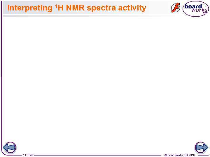 Interpreting 1 H NMR spectra activity 11 of 45 © Boardworks Ltd 2010 