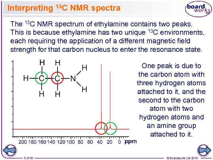 Interpreting 13 C NMR spectra The 13 C NMR spectrum of ethylamine contains two