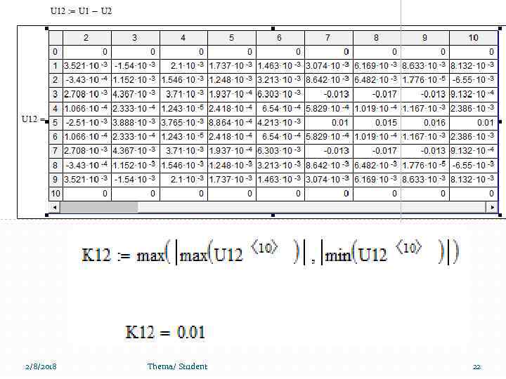 2/8/2018 Thema/ Student 22 