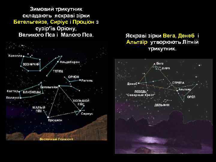 Зимовий трикутник складають яскраві зірки Бетельгейзе, Сиріус і Проціон з сузір'їв Оріону, Великого Пса