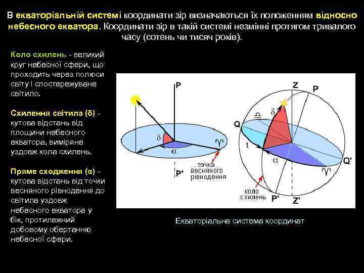 В екваторіальній системі координати зір визначаються їх положенням відносно небесного екватора. Координати зір в