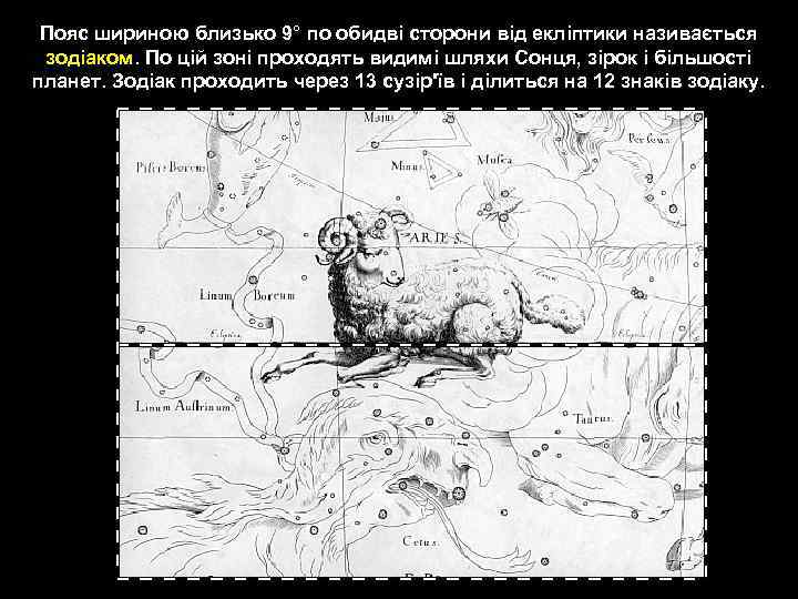 Пояс шириною близько 9° по обидві сторони від екліптики називається зодіаком. По цій зоні