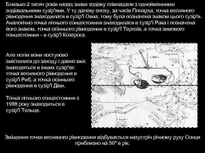 Близько 2 тисяч років назад знаки зодіаку співпадали з однойменними зодіакальними сузір'ями. У ту