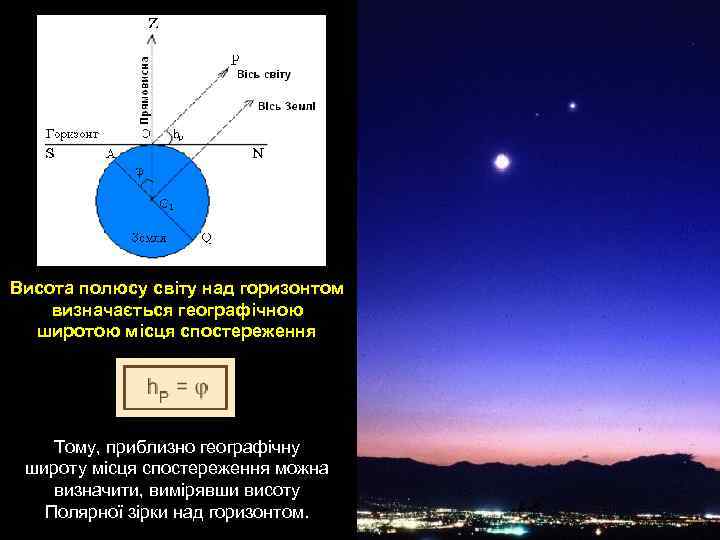 Висота полюсу світу над горизонтом визначається географічною широтою місця спостереження Тому, приблизно географічну широту