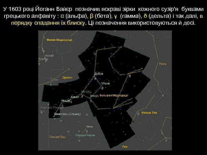 У 1603 році Йоганн Байєр позначив яскраві зірки кожного сузір'я буквами грецького алфавіту :