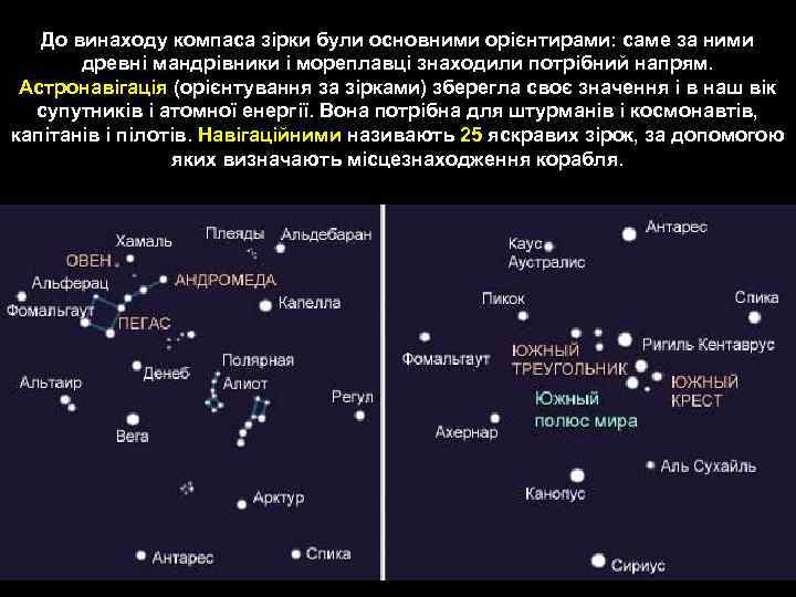 До винаходу компаса зірки були основними орієнтирами: саме за ними древні мандрівники і мореплавці