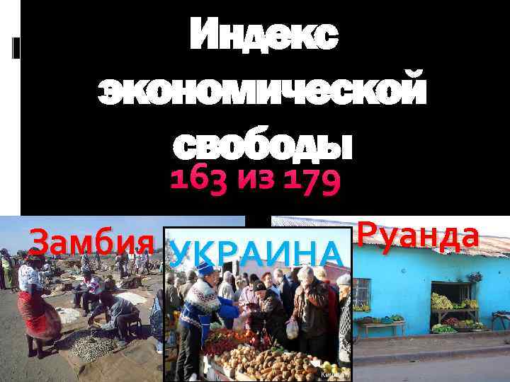 Индекс экономической свободы 163 из 179 Замбия УКРАИНА Руанда 