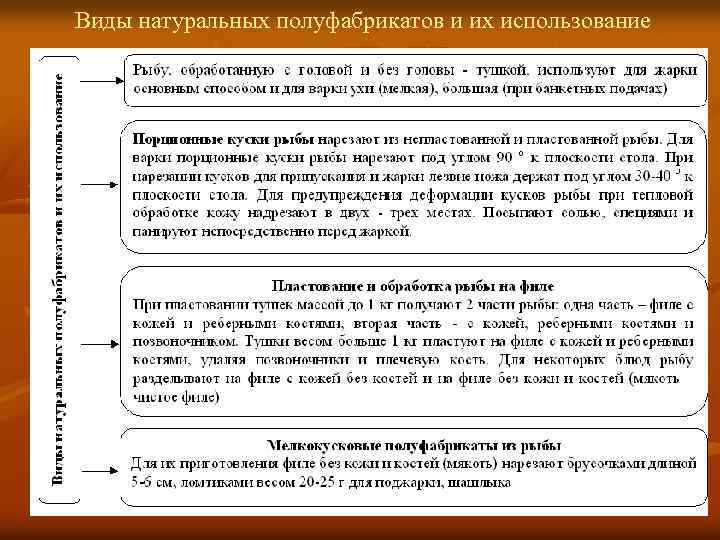 Виды натуральных полуфабрикатов и их использование 