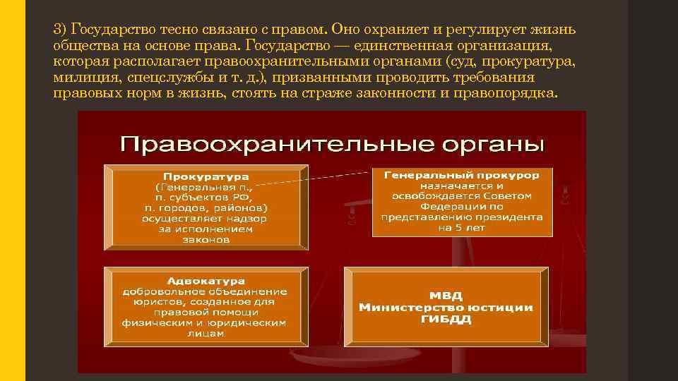 3) Государство тесно связано с правом. Оно охраняет и регулирует жизнь общества на основе