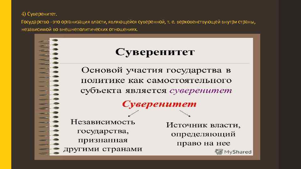 Суверенитет и суверенное право