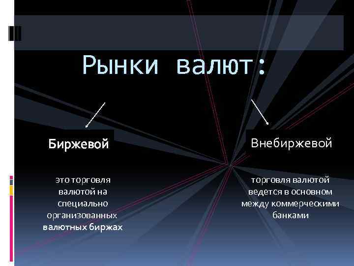 Рынки валют: Биржевой это торговля валютой на специально организованных валютных биржах Внебиржевой торговля валютой