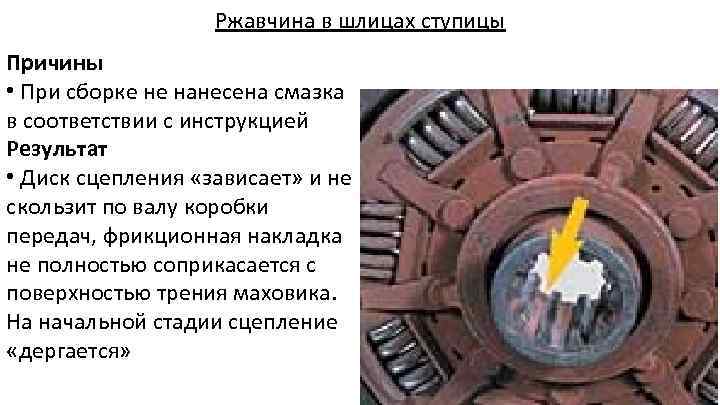 Ржавчина в шлицах ступицы Причины • При сборке не нанесена смазка в соответствии с
