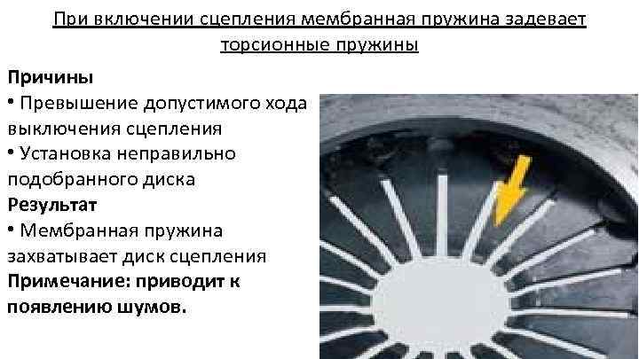 При включении сцепления мембранная пружина задевает торсионные пружины Причины • Превышение допустимого хода выключения