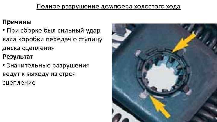 Полное разрушение демпфера холостого хода Причины • При сборке был сильный удар вала коробки