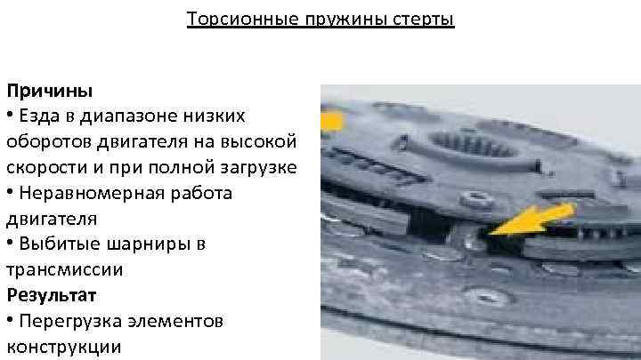 Торсионные пружины стерты Причины • Езда в диапазоне низких оборотов двигателя на высокой скорости