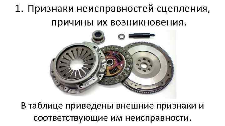 1. Признаки неисправностей сцепления, причины их возникновения. В таблице приведены внешние признаки и соответствующие