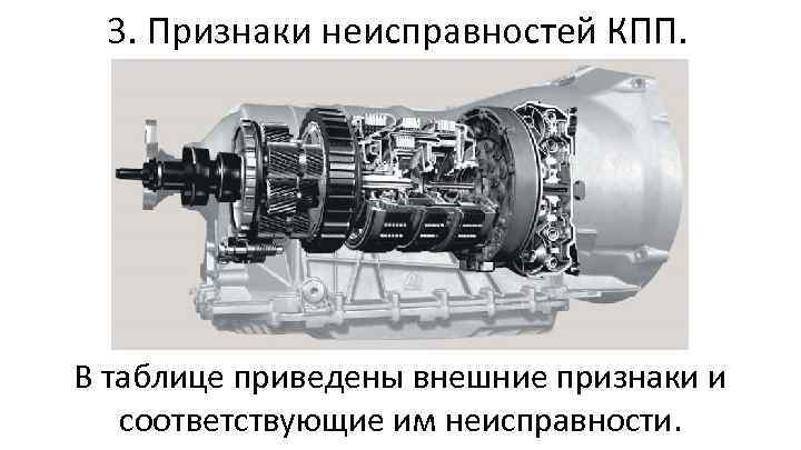 3. Признаки неисправностей КПП. В таблице приведены внешние признаки и соответствующие им неисправности. 