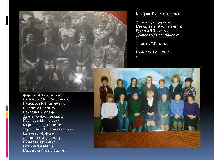 ? Комарова Е. А. -иностр. язык ? Аношин Д. Е. -директор Миткалинная В. А.