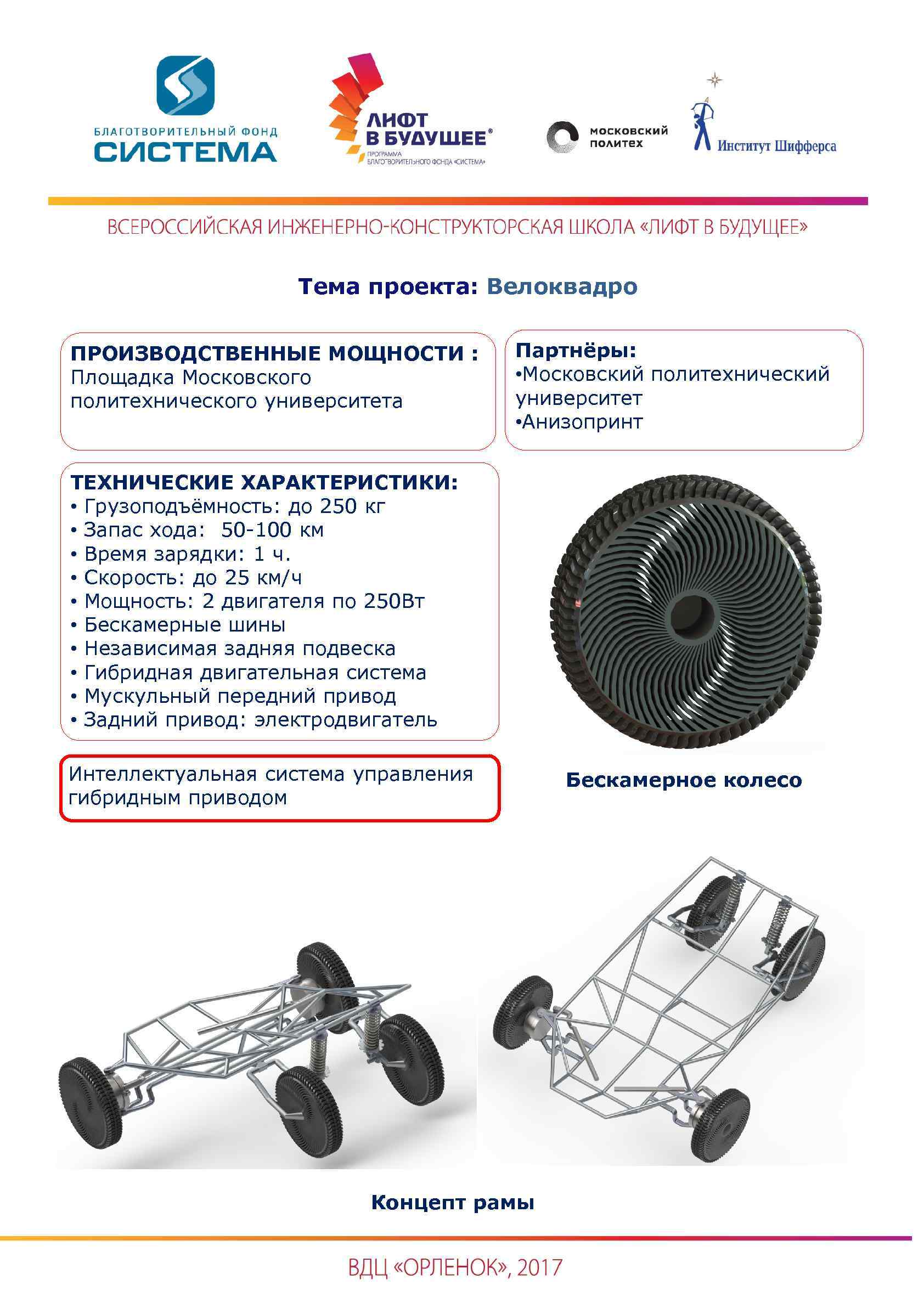 Тема проекта: Велоквадро ПРОИЗВОДСТВЕННЫЕ МОЩНОСТИ : Площадка Московского политехнического университета Партнёры: • Московский политехнический