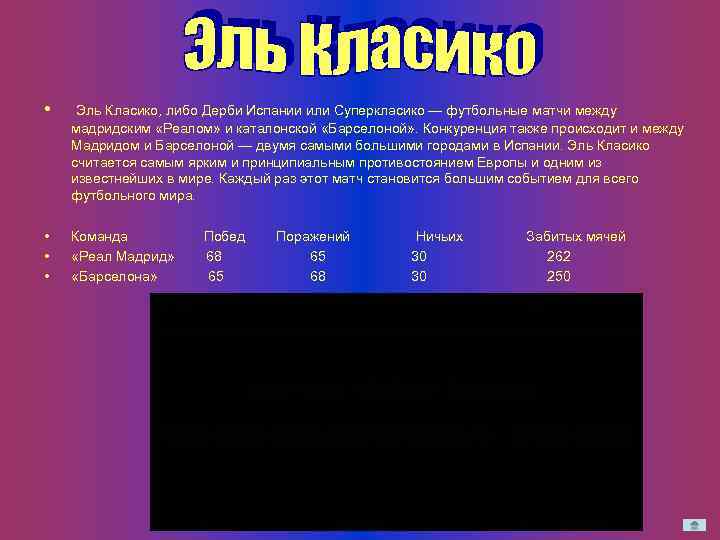  • Эль Класико, либо Дерби Испании или Суперкласико — футбольные матчи между мадридским
