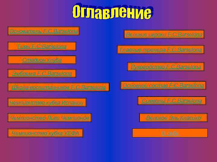 Основатель F. C. Barselona Гимн F. C. Barselona Великие игроки F. C. Barselona Главные