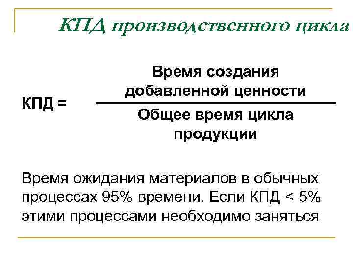 КПД производственного цикла КПД = Время создания добавленной ценности Общее время цикла продукции Время