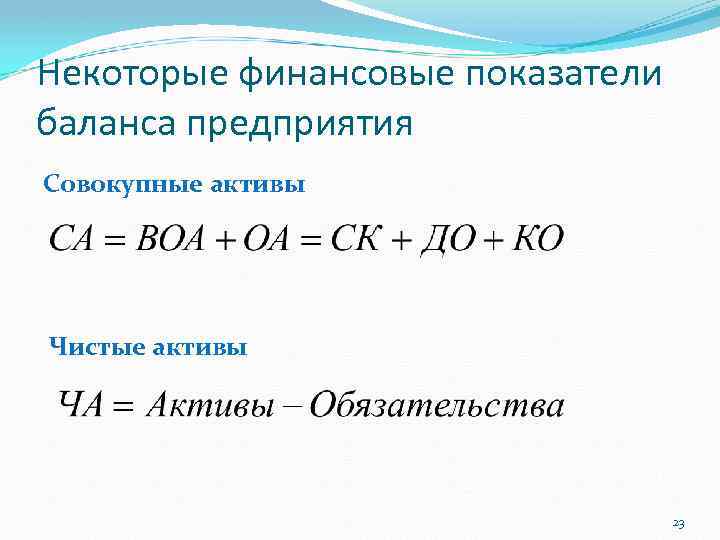 Некоторые финансовые показатели баланса предприятия Совокупные активы Чистые активы 23 