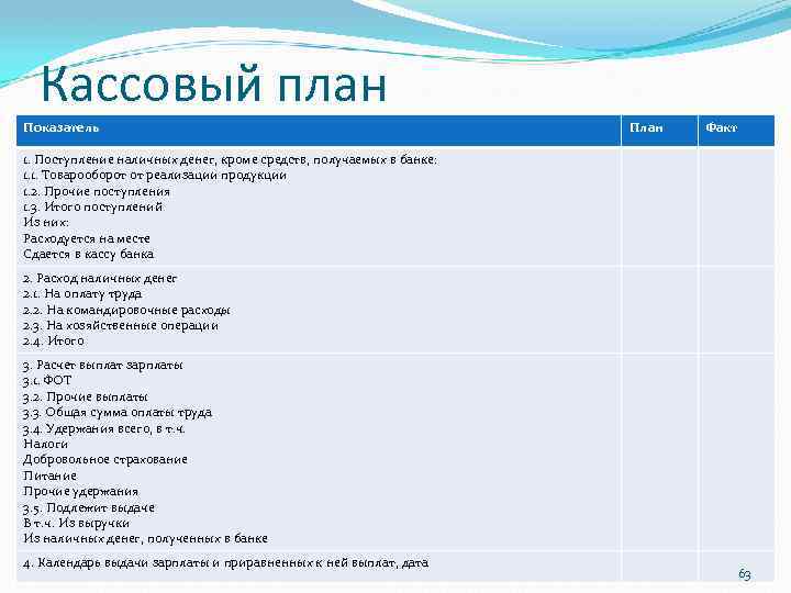 Кассовый план. Кассовый план предприятия. Структура кассового плана. Кассовый план сроки.