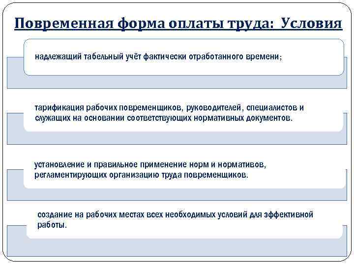 Повременная оплата труда в трудовом договоре образец