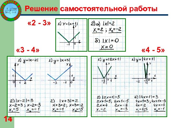 Решение самостоятельной работы « 2 - 3» « 3 - 4» 14 « 4