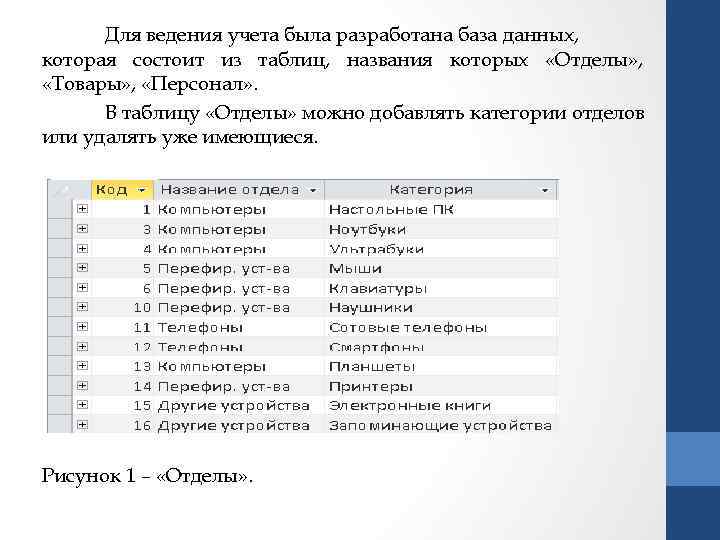 Для ведения учета была разработана база данных, которая состоит из таблиц, названия которых «Отделы»