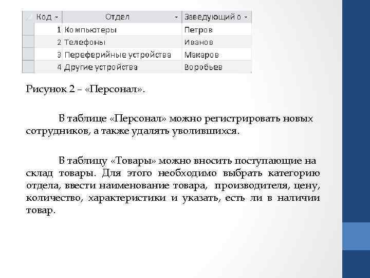 Рисунок 2 – «Персонал» . В таблице «Персонал» можно регистрировать новых сотрудников, а также