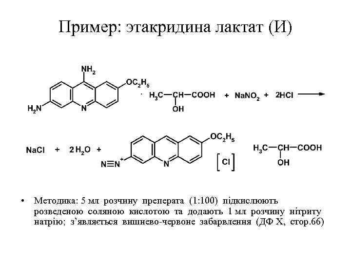 Пример: этакридина лактат (И) • Методика: 5 мл розчину преперата (1: 100) підкислюють розведеною