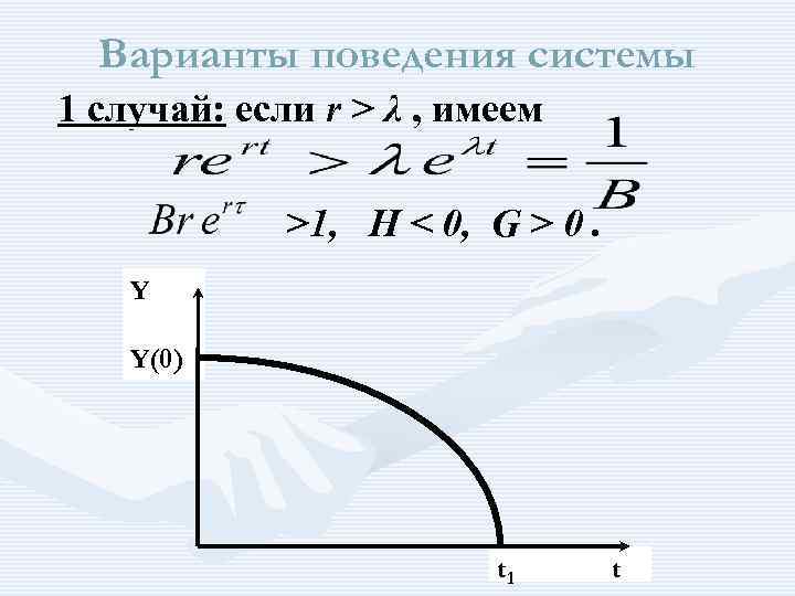 Варианты поведения системы 1 случай: если r > λ , имеем >1, H <