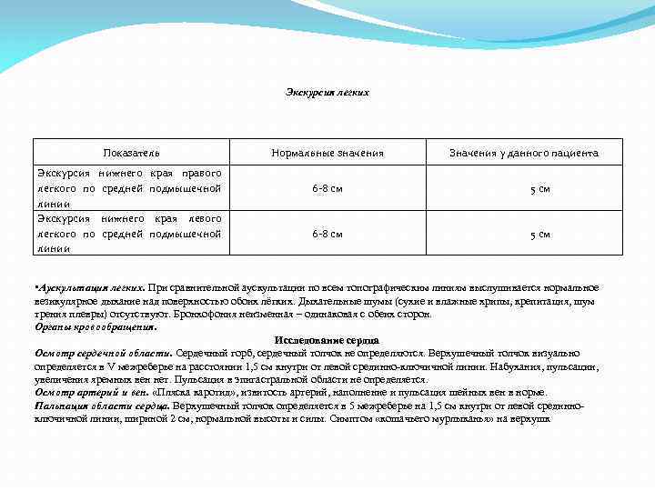 Показатели легких. Дыхательная экскурсия Нижнего края легких норма. Экскурсия Нижнего края лёгких по среднеключичной линии в норме. Экскурсия Нижнего края легкого по средней подмышечной линии. Экскурсия Нижнего легочного края в норме.