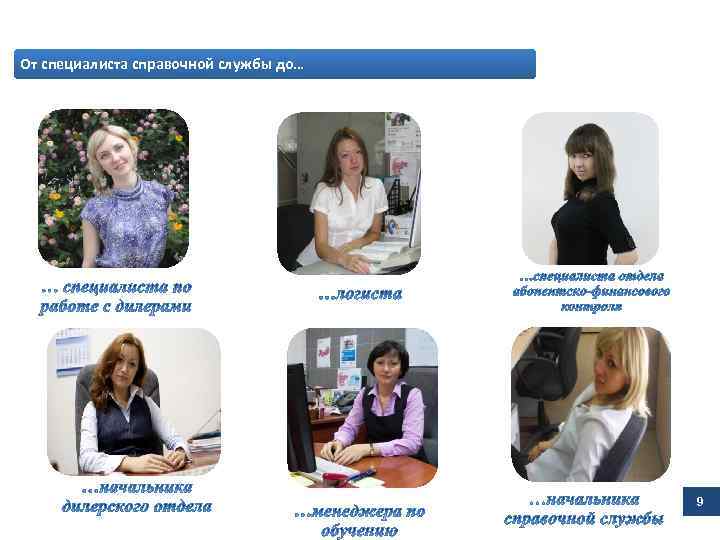 Справочная служба – «Кузница кадров» От специалиста справочной службы до… 9 