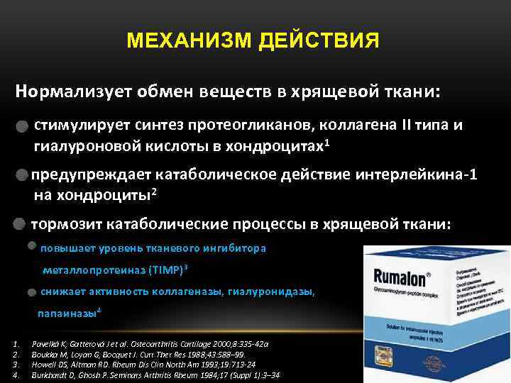 МЕХАНИЗМ ДЕЙСТВИЯ Нормализует обмен веществ в хрящевой ткани: стимулирует синтез протеогликанов, коллагена II типа