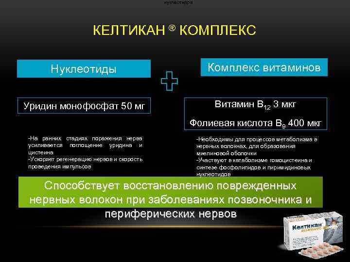 нуклеотидов КЕЛТИКАН ® КОМПЛЕКС Нуклеотиды Уридин монофосфат 50 мг Комплекс витаминов Витамин B 12