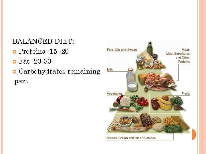 BALANCED DIET: Proteins -15 -20 Fat -20 -30 Carbohydrates remaining part 